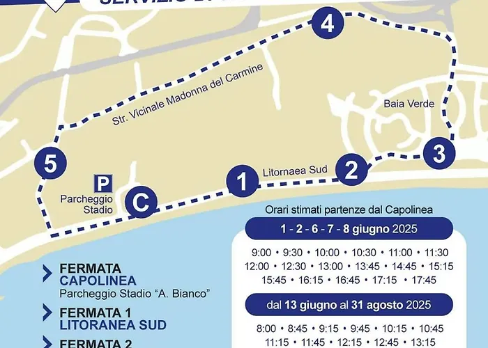 Casa Dello Ionio Al Centro Di