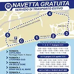Casa Dello Ionio Al Centro Di